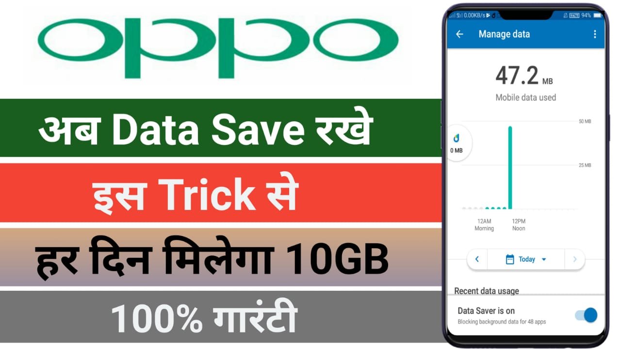 How To Save Mobile Internet Data Any Android Device Only 2Min