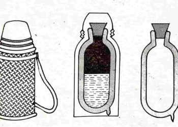 थर्मस फ्लास्क में गर्म चीजें गर्म और ठंडी चीजें ठंडी क्यों रहती हैं?