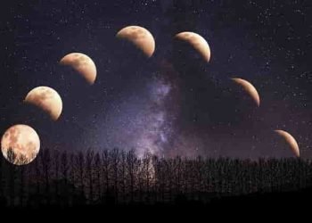 चन्द्रमा कैसे चमकता है? और हमें छोटा-बड़ा कैसे दिखाई देता है