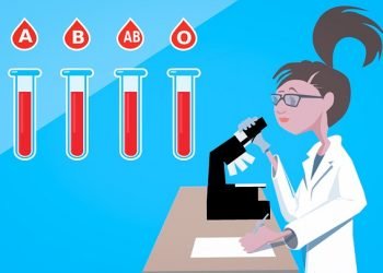 इंसानों का खून अलग-अलग तरह का क्यों होता है? और ब्लड कितने प्रकार के होते है